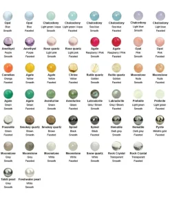 PER BORUP OPHELIA CHANGELING RING 14 KARAT GULD 0,06 CT - 1117RX